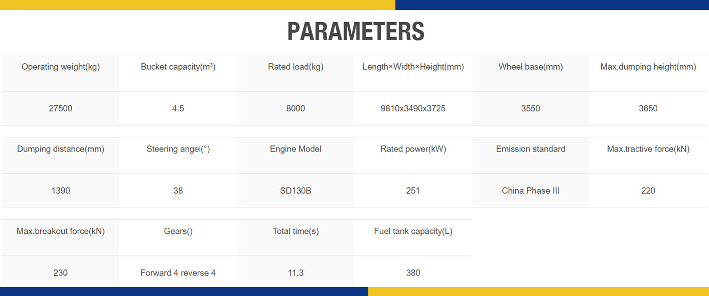 L989F Specifications