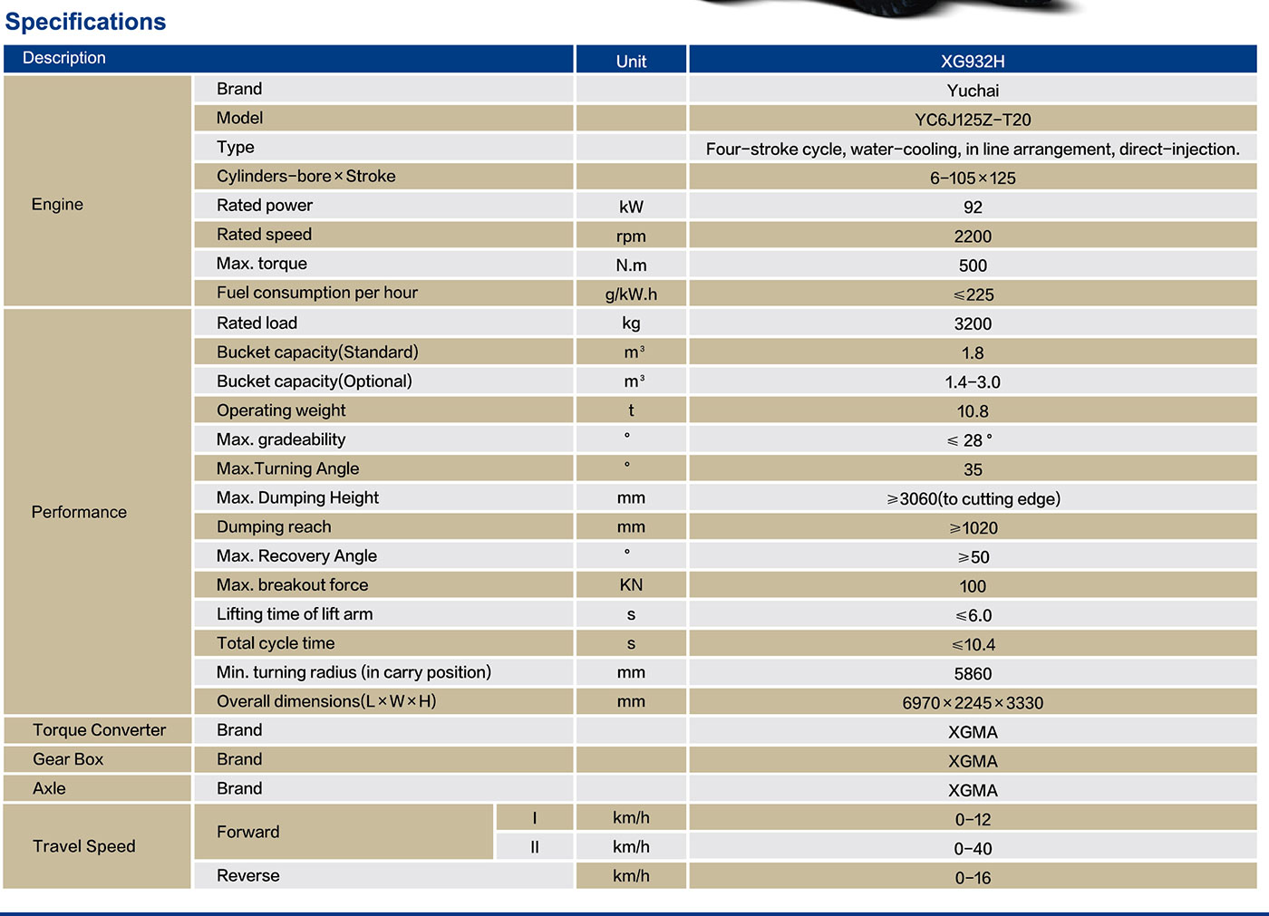 XGMA XG932H Specifications