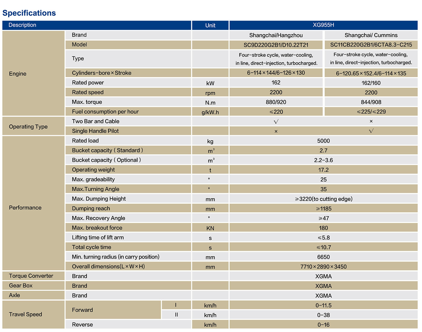 XGMA XG955H Specifications