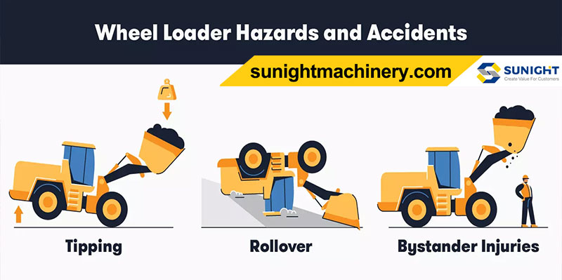 Loader Safety and Accident Prevention