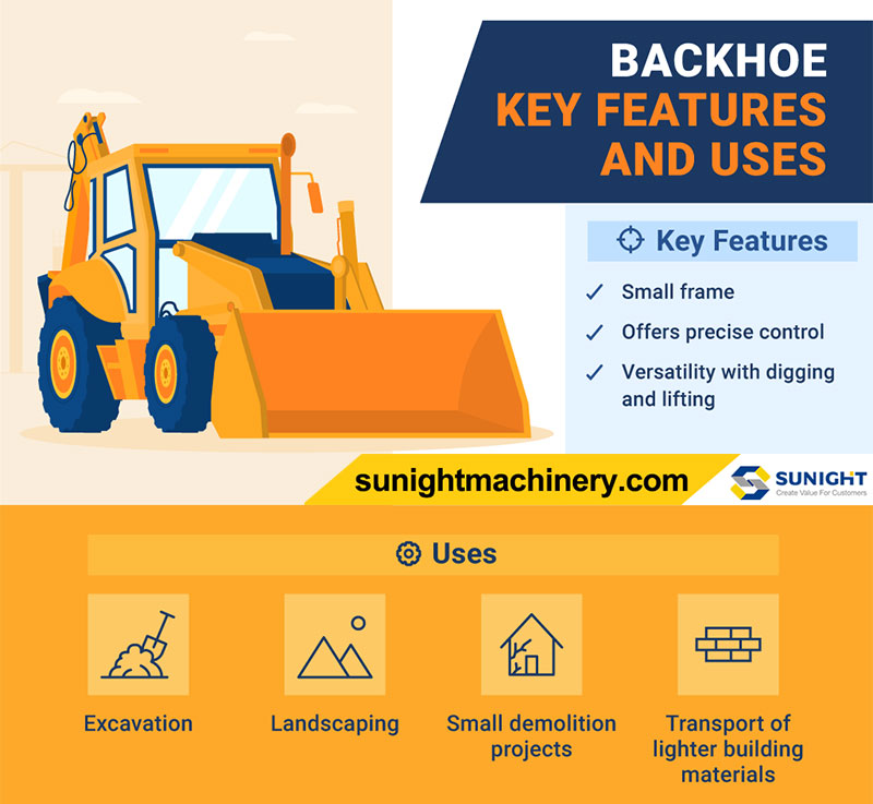 Backhoe Loader