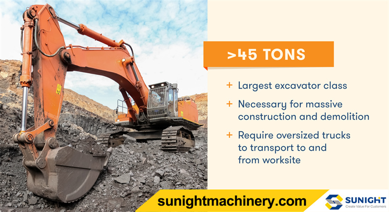 Large Excavator 45 tons