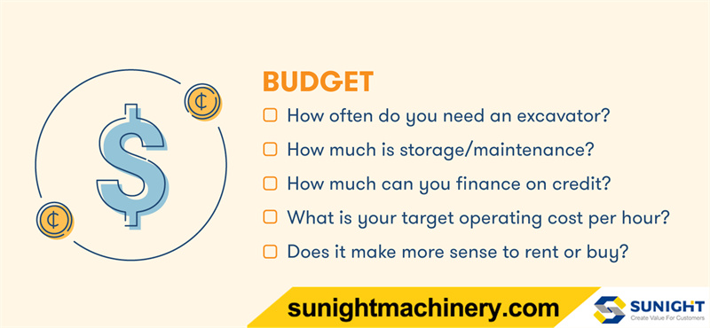 Larger excavators budget