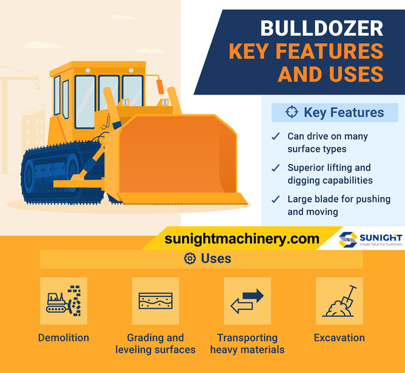 Bulldozer